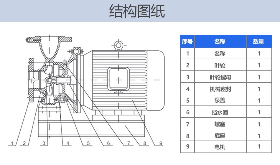 結(jié)構(gòu)圖紙