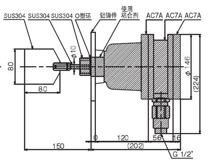 PRL-S7.jpg