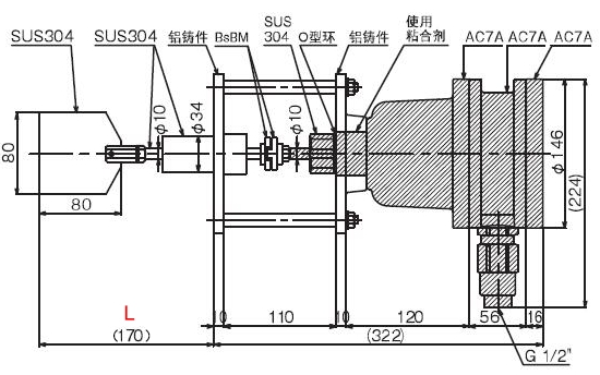 PRL-F7.jpg
