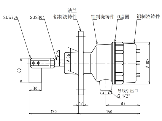 PRL-500N.jpg