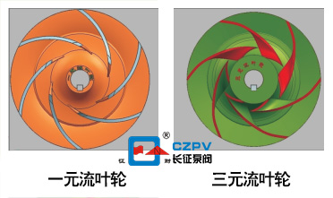 一元流葉輪替換為三元流葉輪節(jié)能技術 一元流葉輪替換為三元流葉輪節(jié)能技術